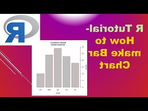 籤卦 drawlots bar 評論